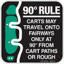 90 Degree Rule